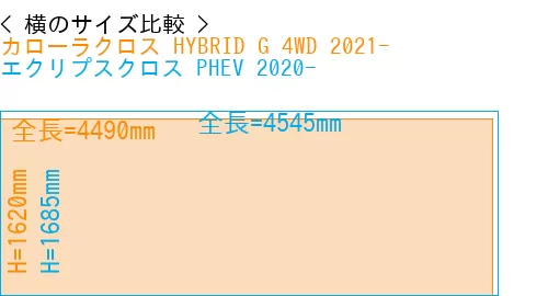 #カローラクロス HYBRID G 4WD 2021- + エクリプスクロス PHEV 2020-